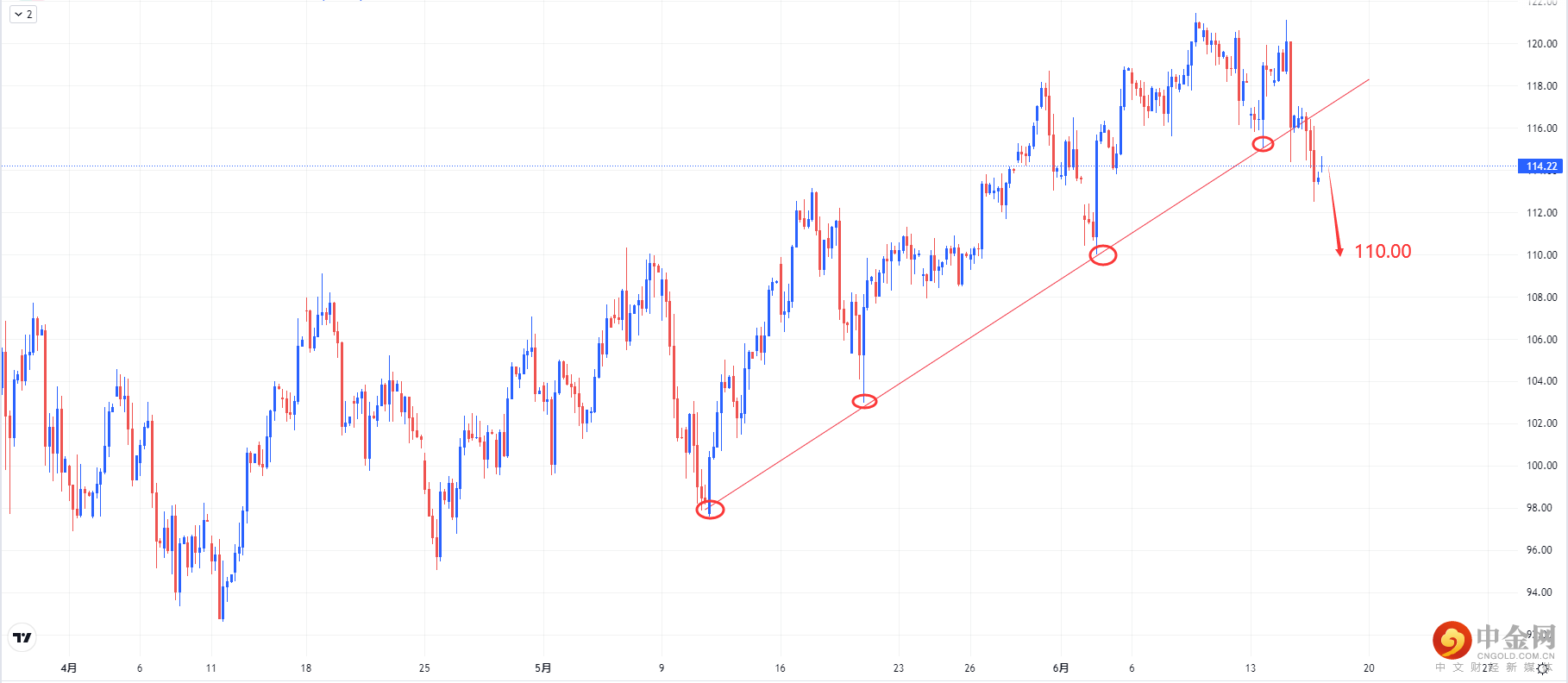 USOIL.png