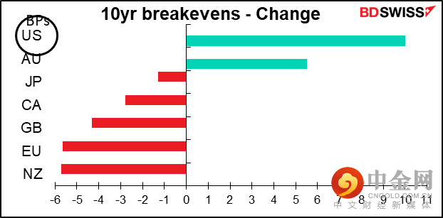 220616-Daily-image10.png 220616-Daily-image10.png