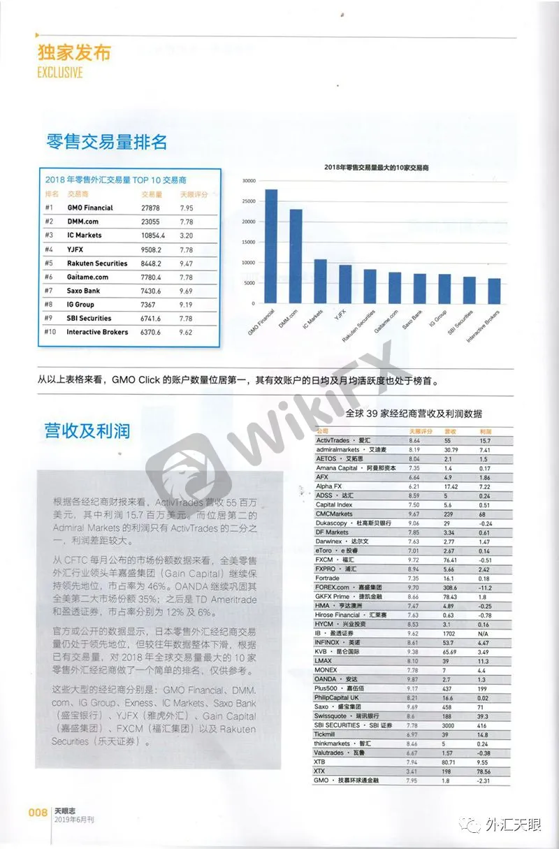《天眼志》实刊扫描图