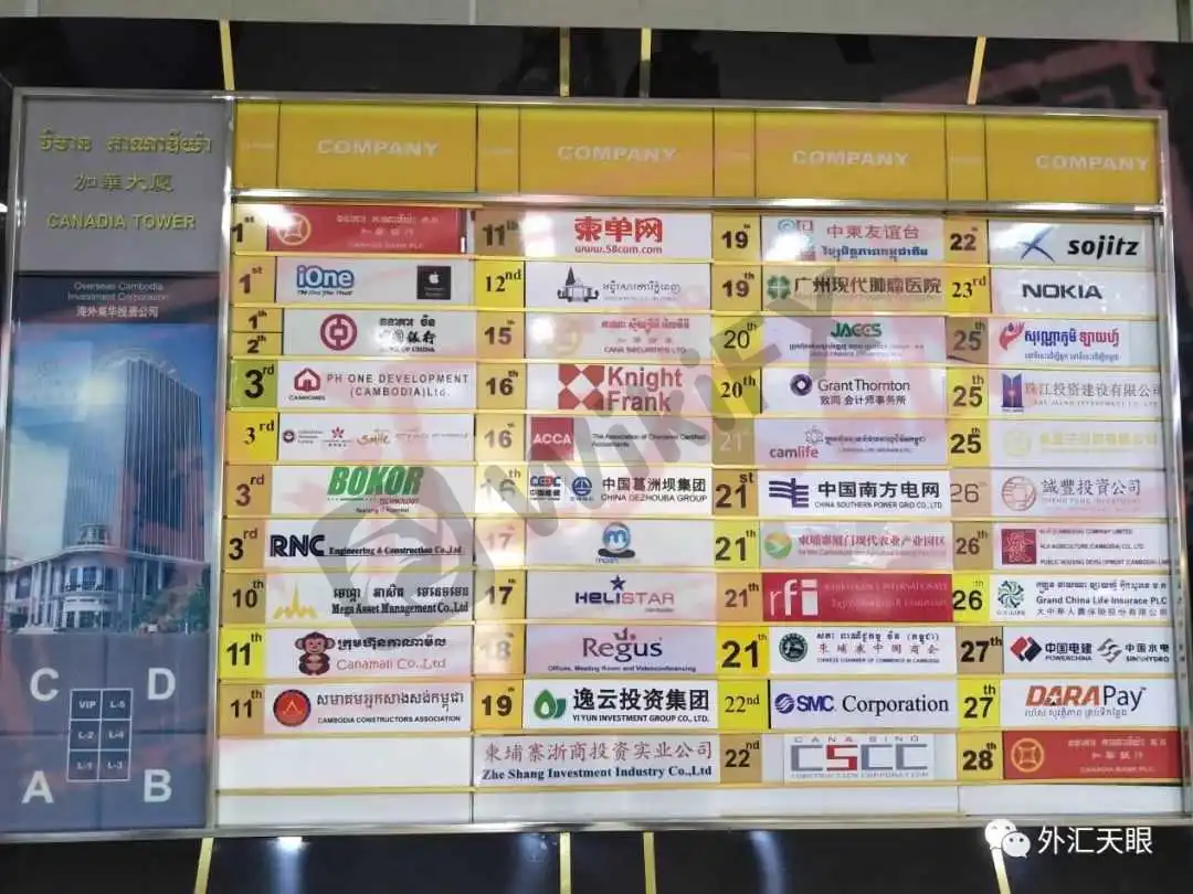 加华大厦楼层概览