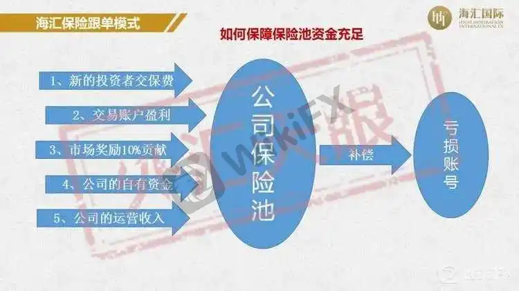 <b>关于