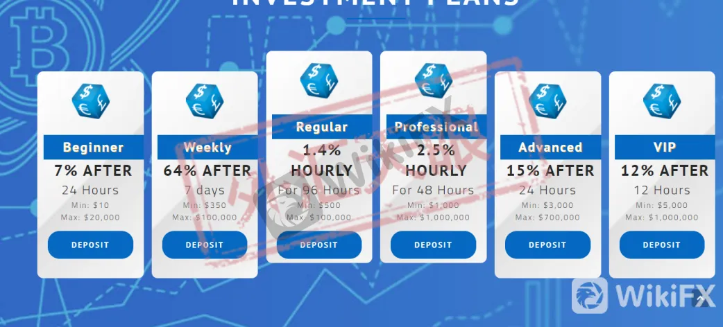 <b>关于ALIFOREX</b>