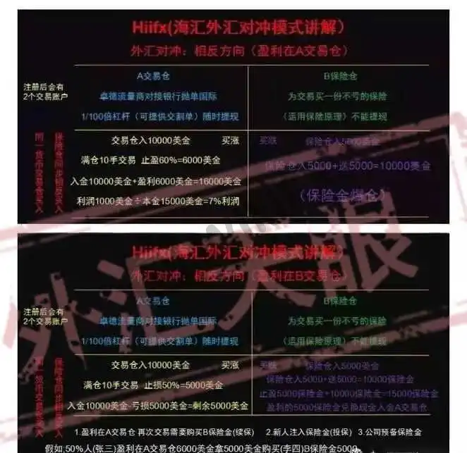 <b>关于