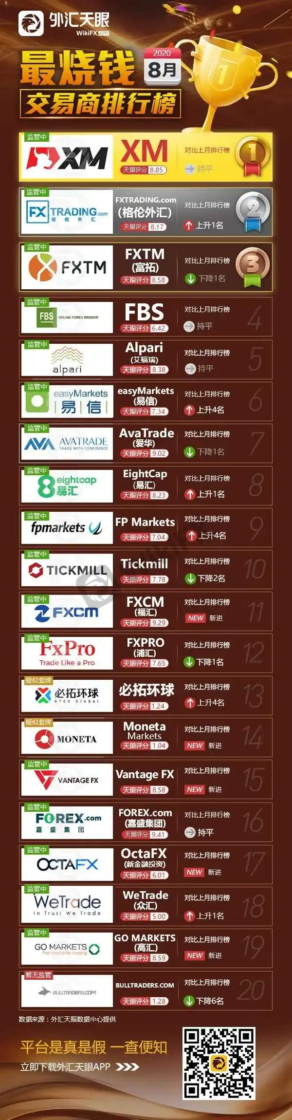 XM