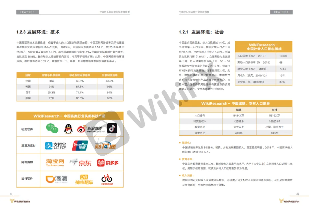 <b>怎么购买?</b>