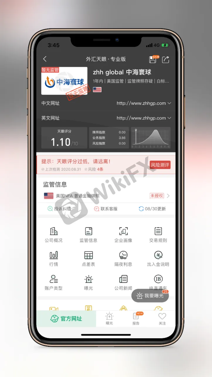 <b>TigerWit · 老虎外汇</b>
