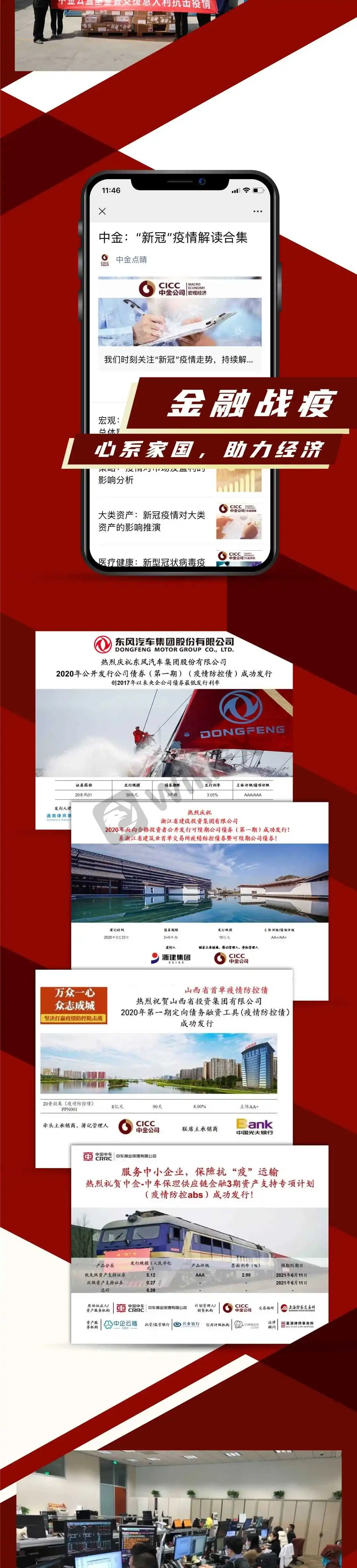 中金公司 国际劳动节 这个劳动节 因你们而特别 外汇天眼