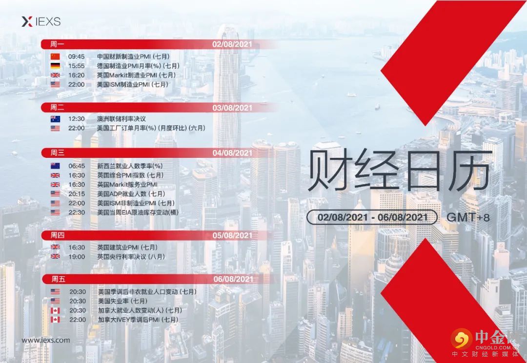 IEXS盈十证券财经日历|本周重点关注美国7月非农就业数据-外汇新闻-中金网