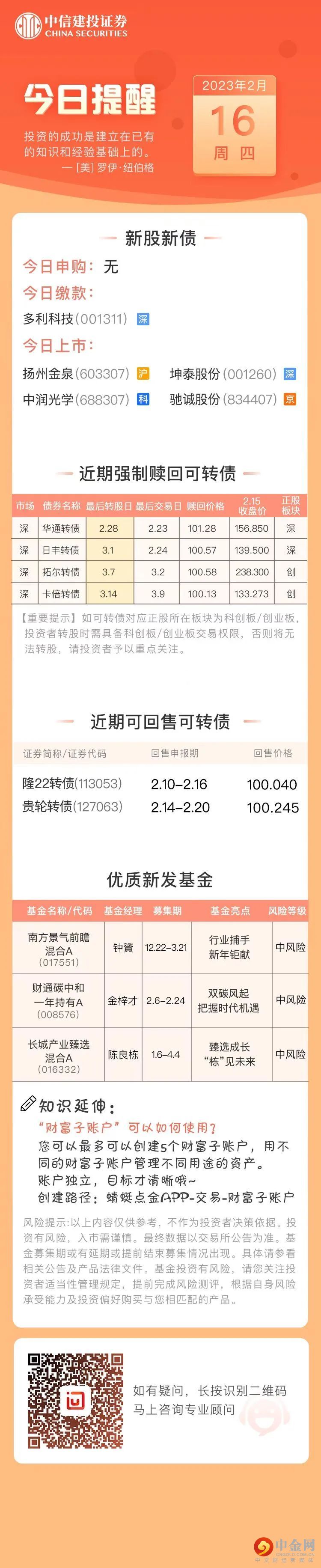 今日投资提醒（2月16日）-外汇新闻-中金网