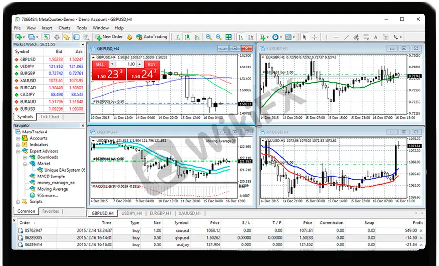 外汇行情看盘软件，图片出自外汇天网官网