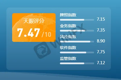 iGold领峰贵金属外汇平台 