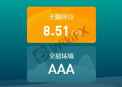 AUSFOREX澳汇外汇平台 