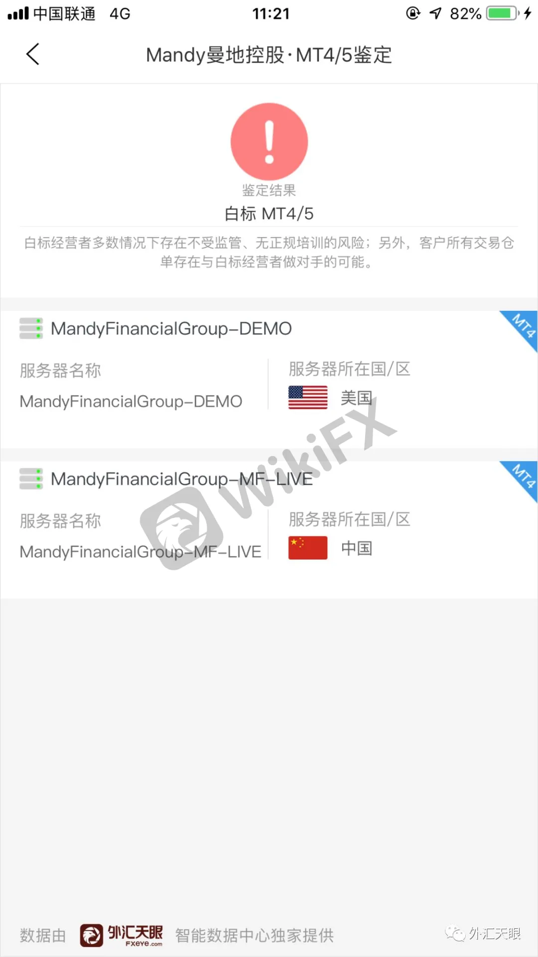 来自外汇天眼MT4/5鉴定截图