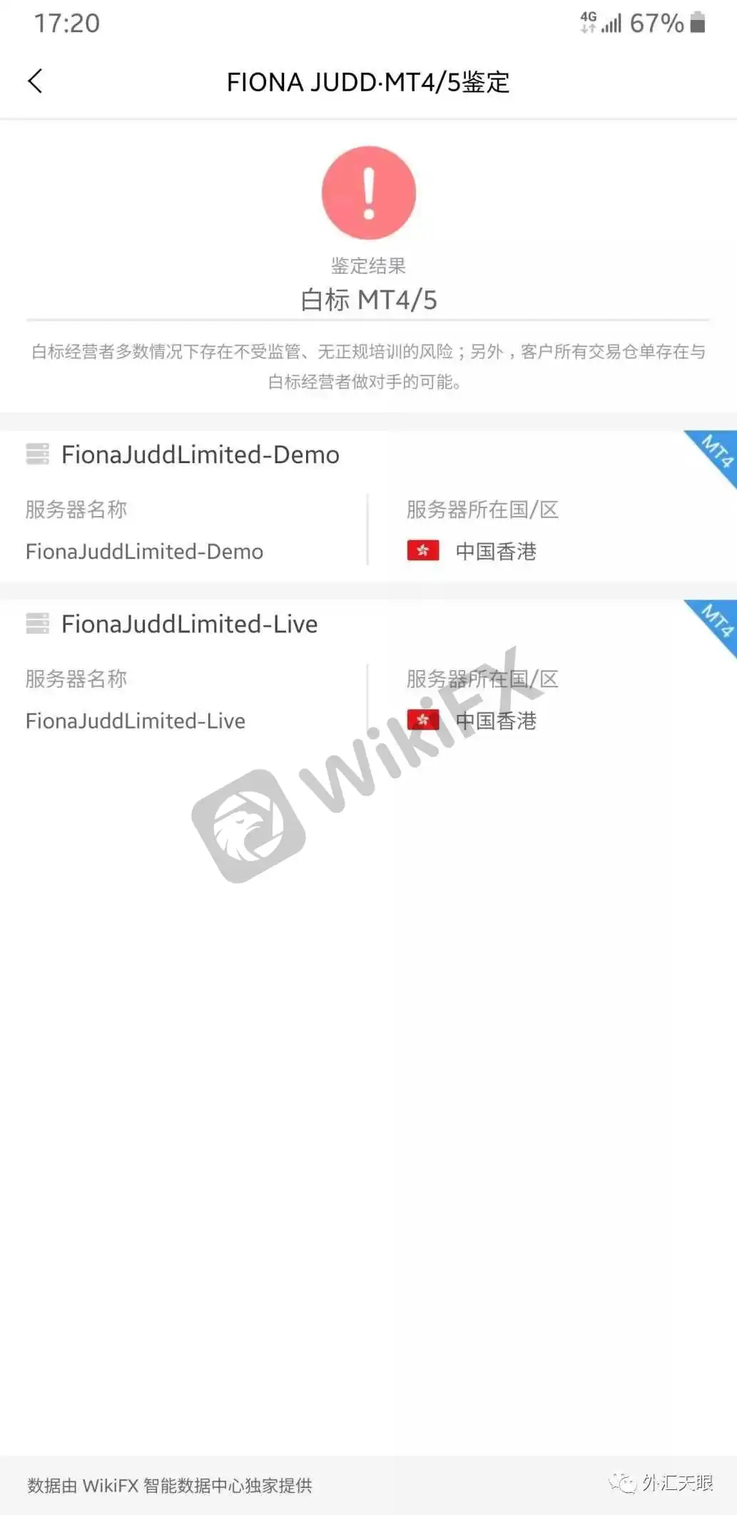 外汇天眼MT4/5鉴定页面截图