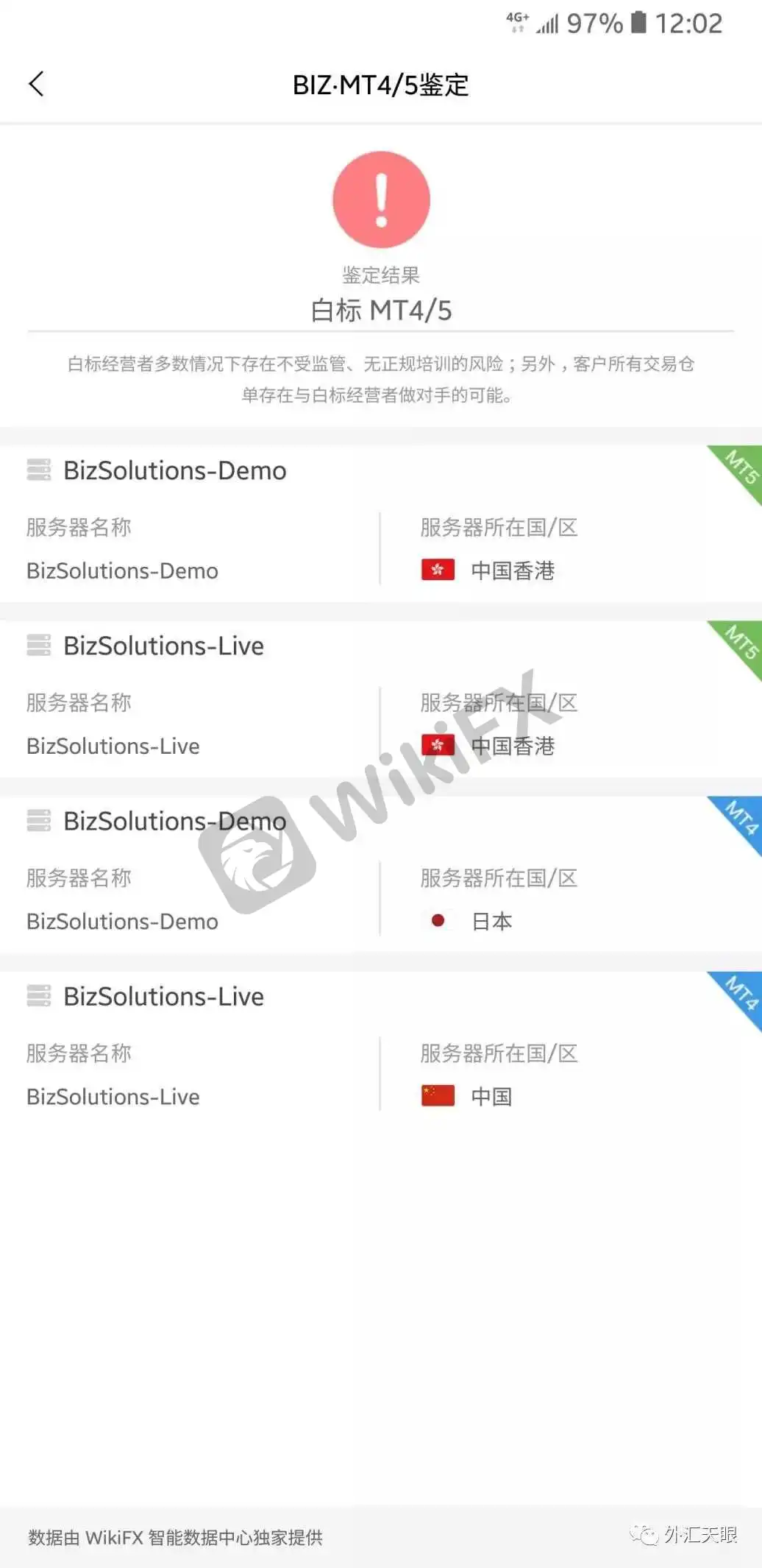外汇天眼交易商MT4/5查询界面截图