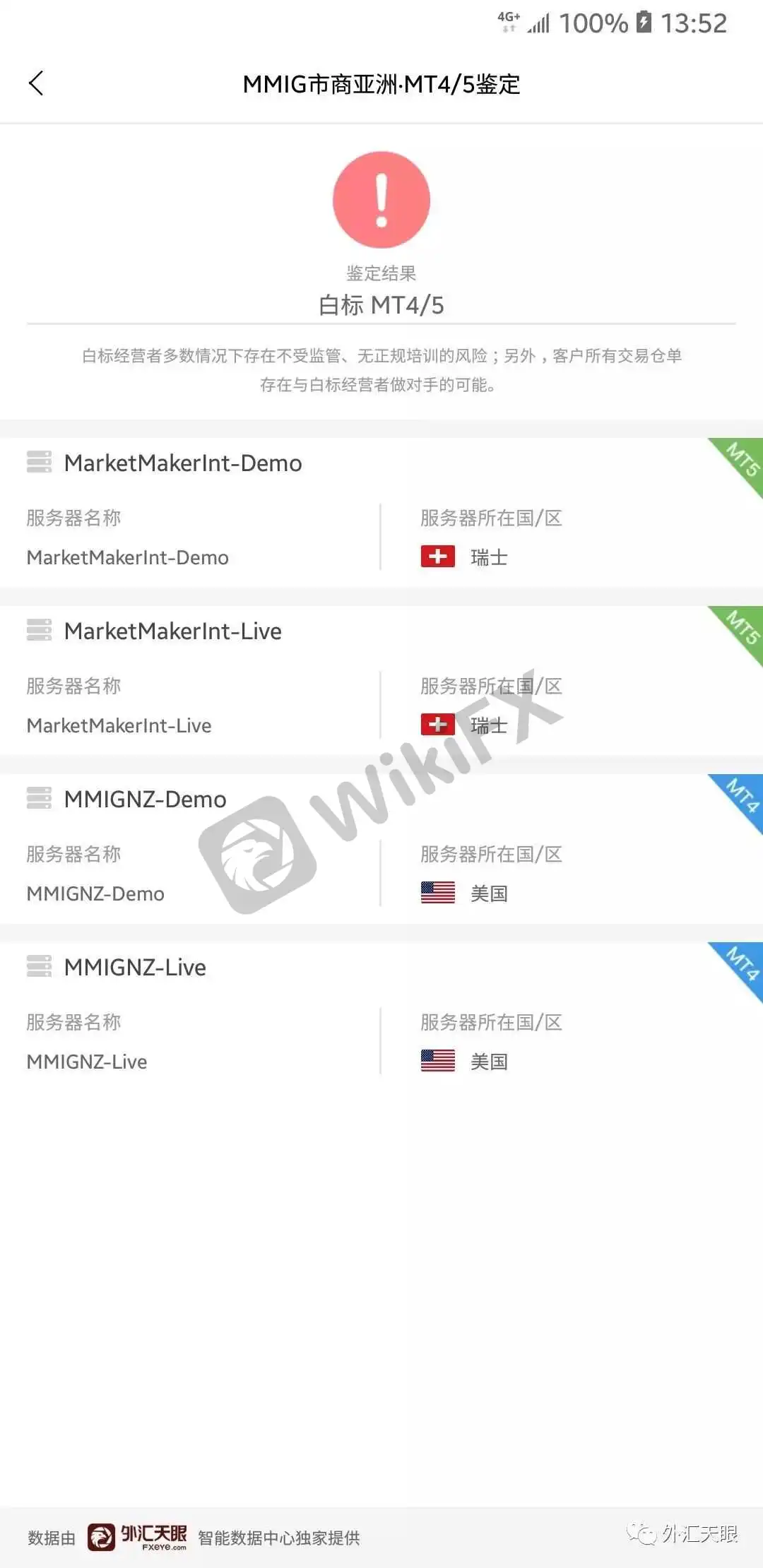 外汇天眼交易商MT4/5鉴定界面截图