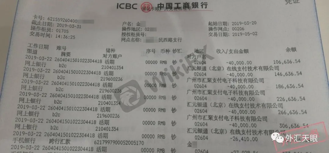 投资者身份证件照片