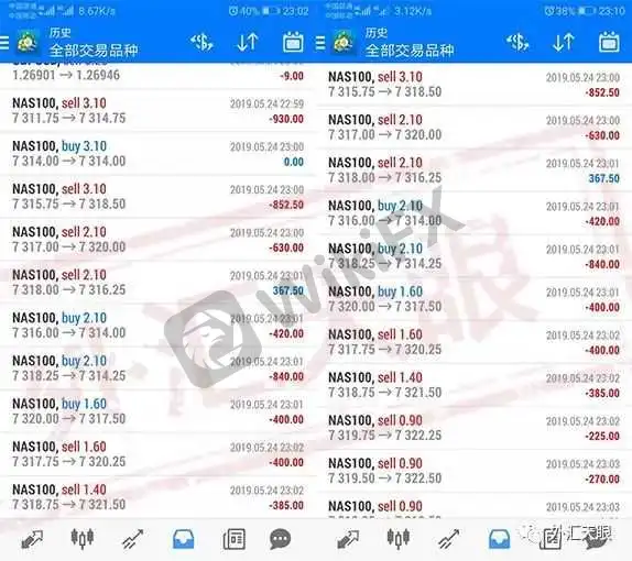 <b>关于BVB TRADE</b>