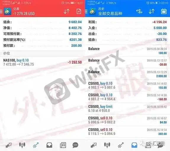 <b>关于BVB TRADE</b>