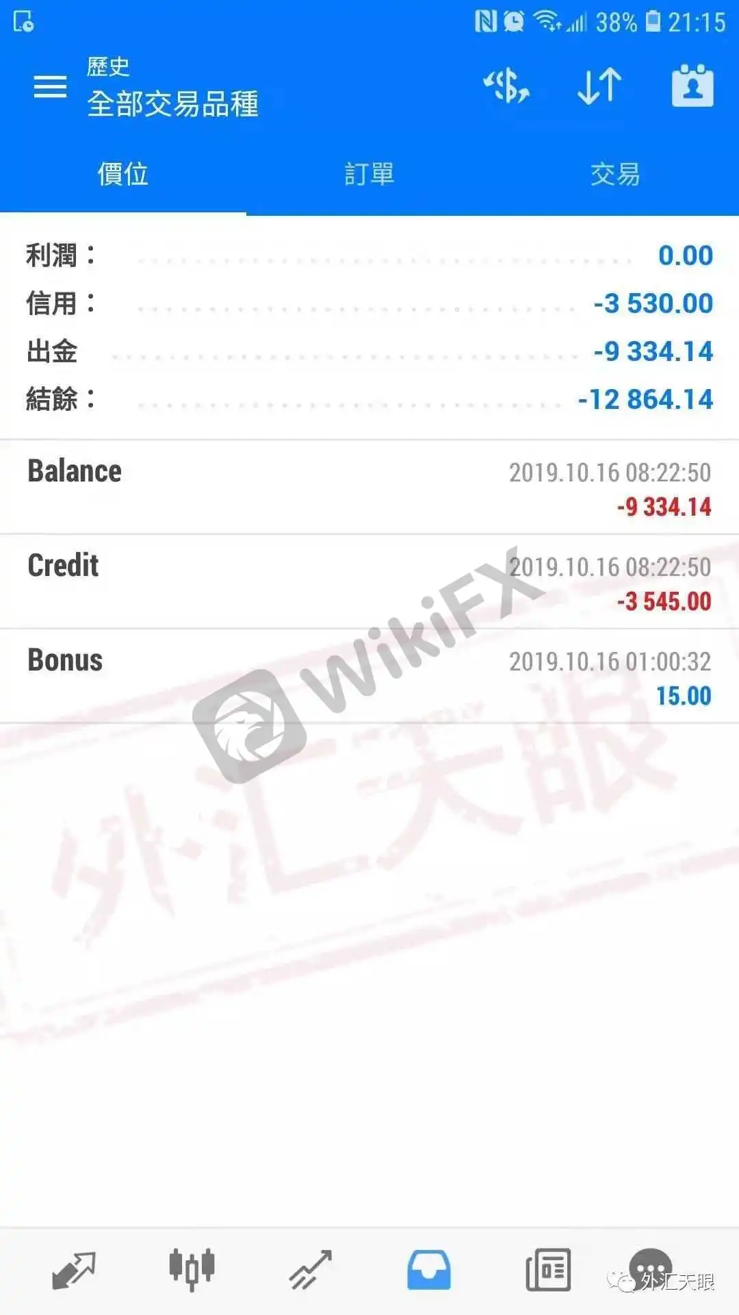 后台登录页面截图
