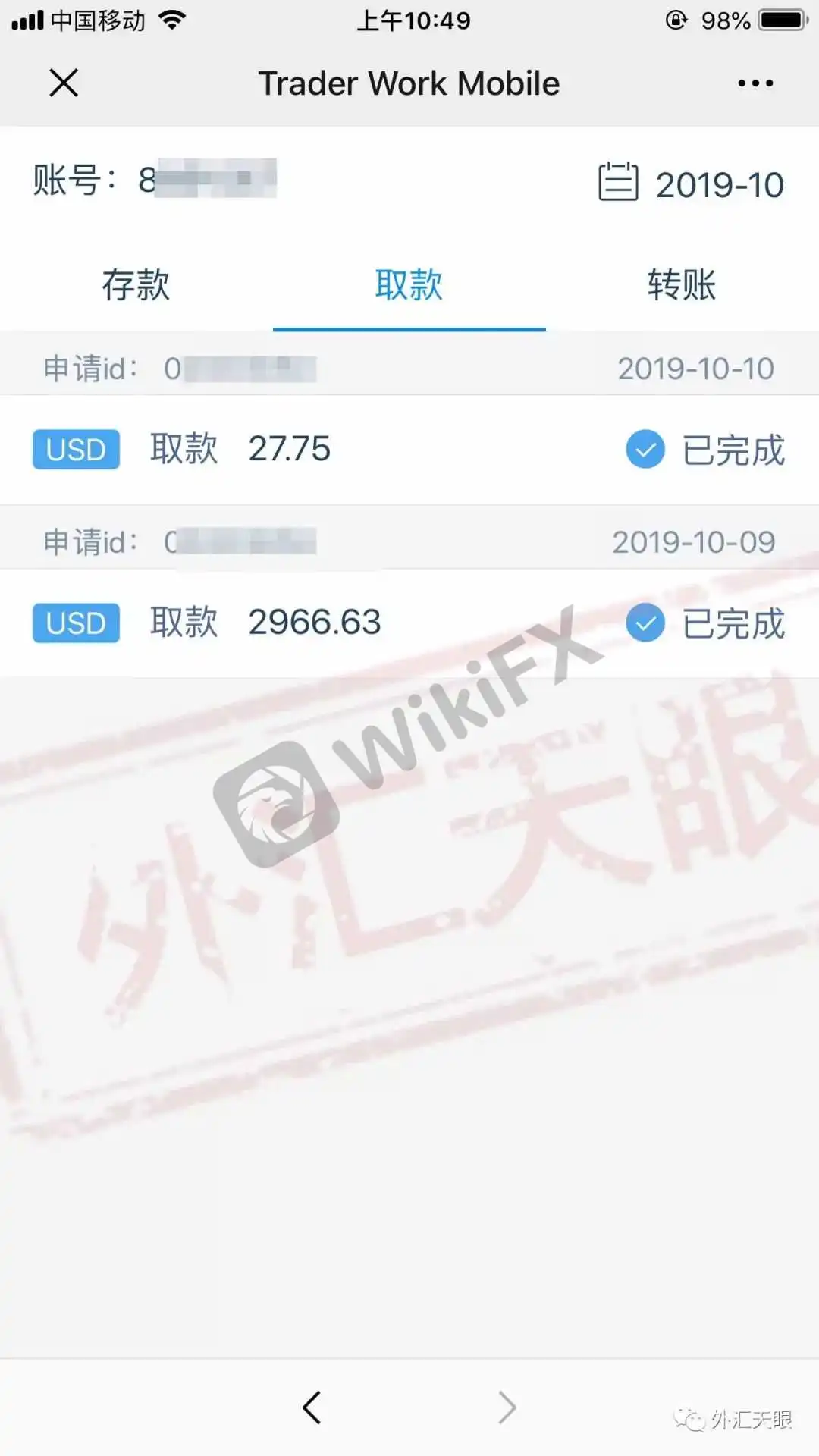 <b>关于WESTARFX</b>