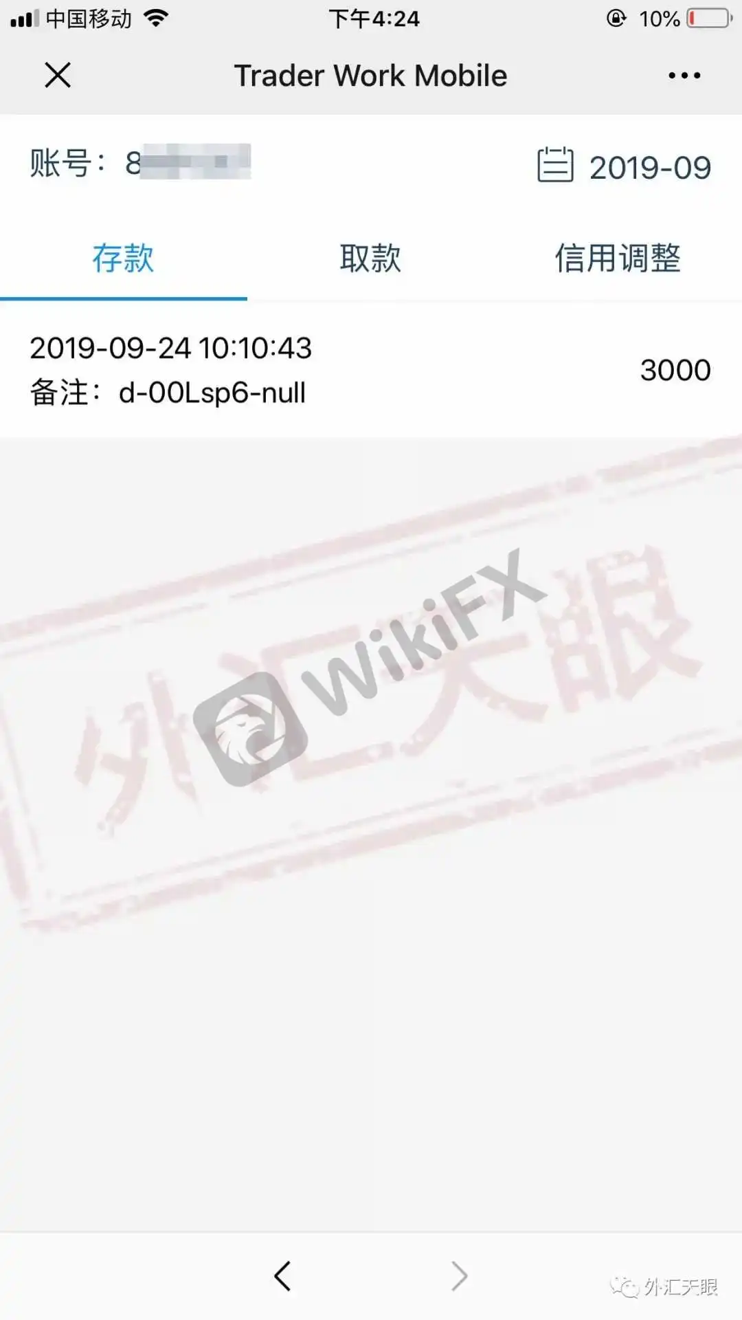 <b>关于WESTARFX</b>