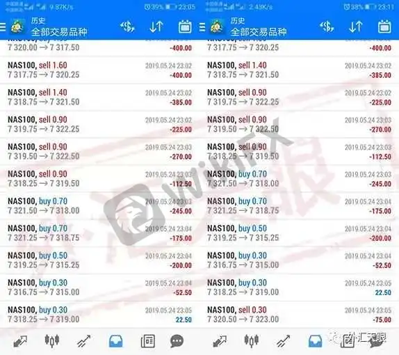 <b>关于BVB TRADE</b>