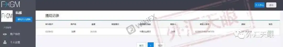 <b>关于假冒FXGM</b>
