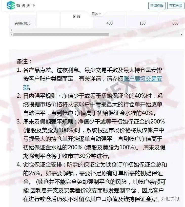 <b>关于Zhixuan智选天下</b>