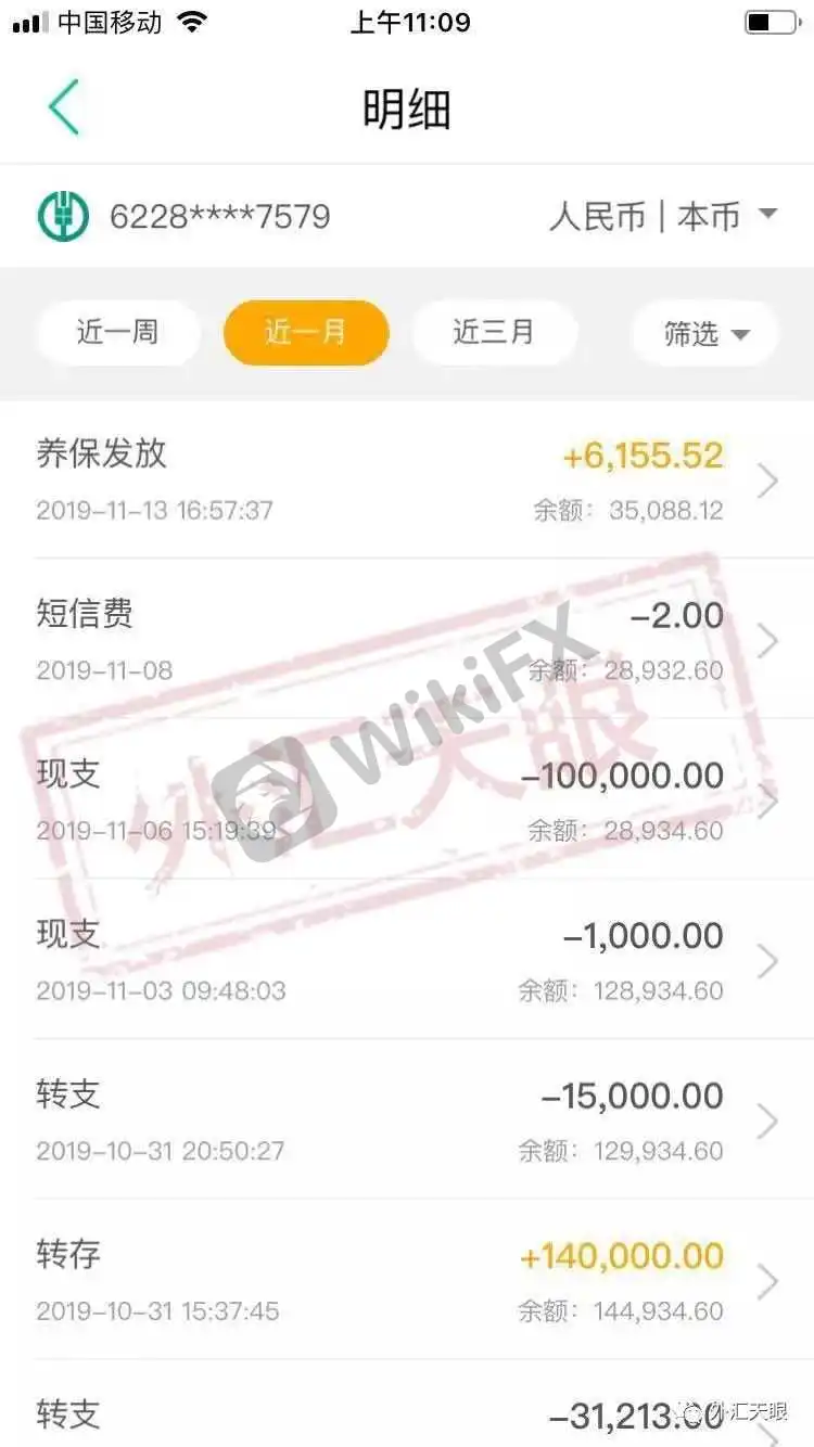 <b>关于假冒FXGM</b>
