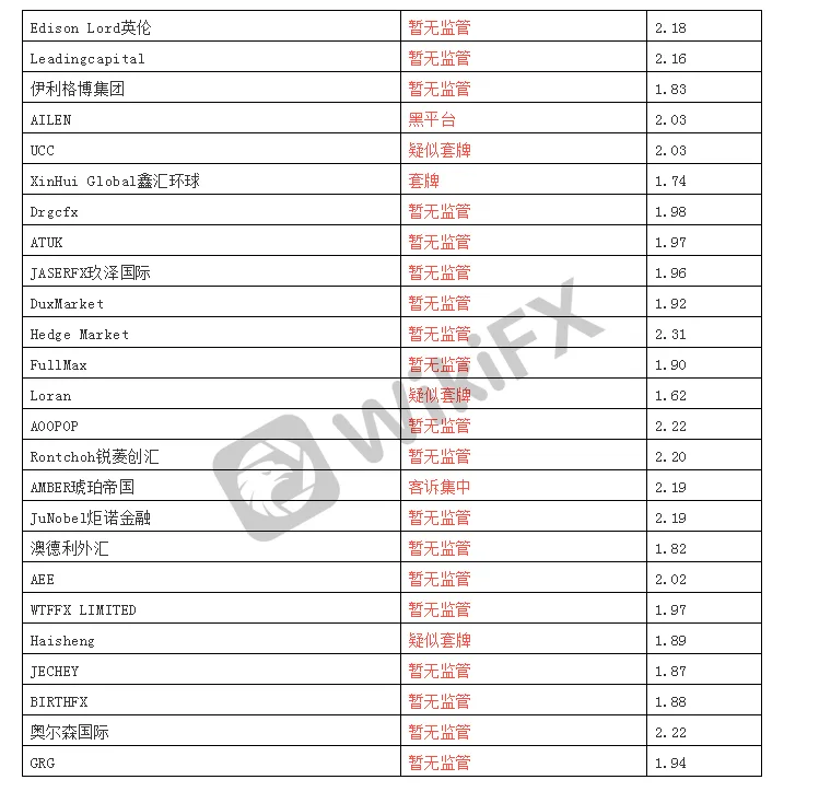 微信图片_20191203103251.png 微信图片_20191203103251.png