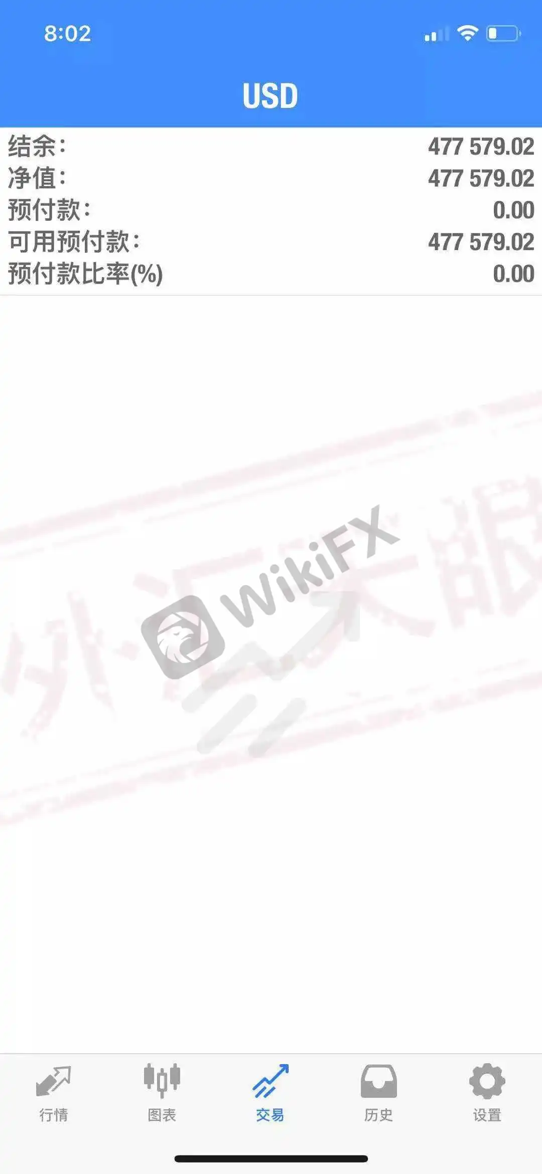 <b>关于LEVENDI FX</b>
