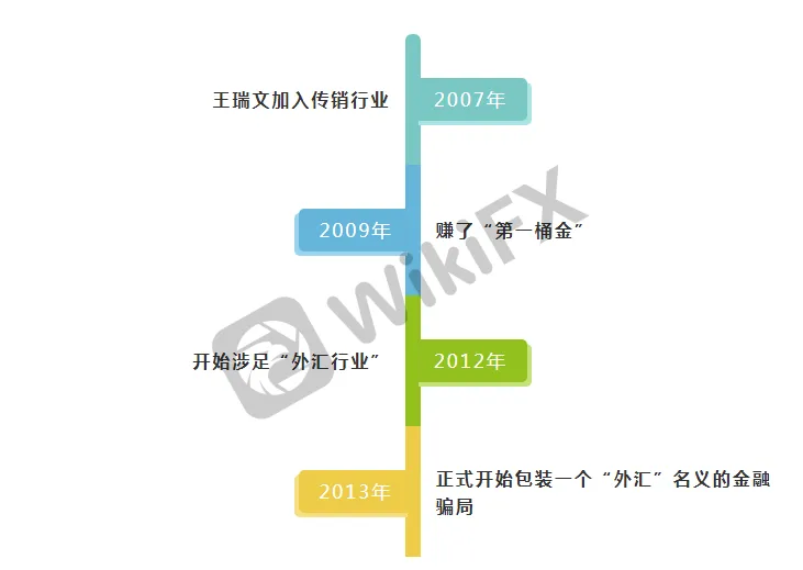 <b>切勿轻信,立刻远离!</b> 微信图片_20200114114141.png