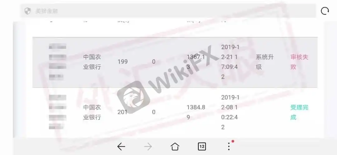 <b>关于Cougar FX·美狮外汇</b>