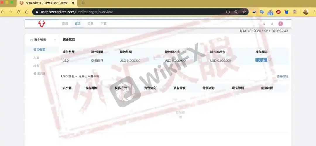 BTS后台无数据截图