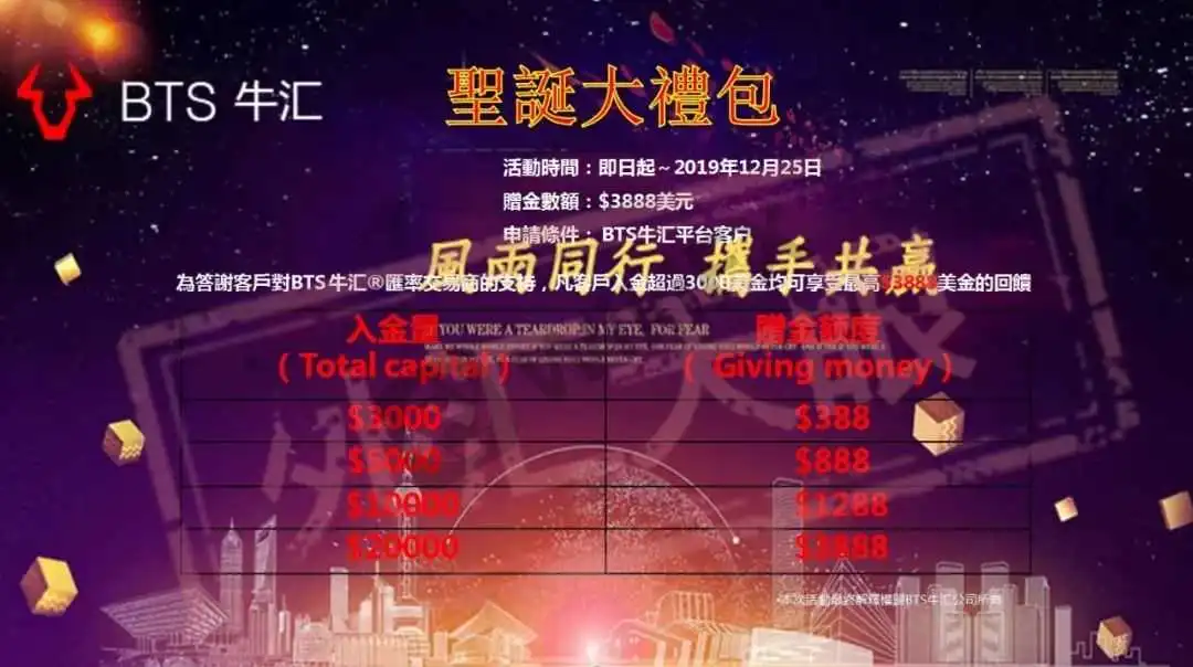 赠金制度