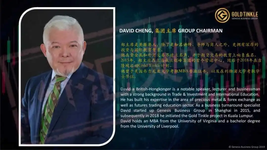 1号操盘手收益记录