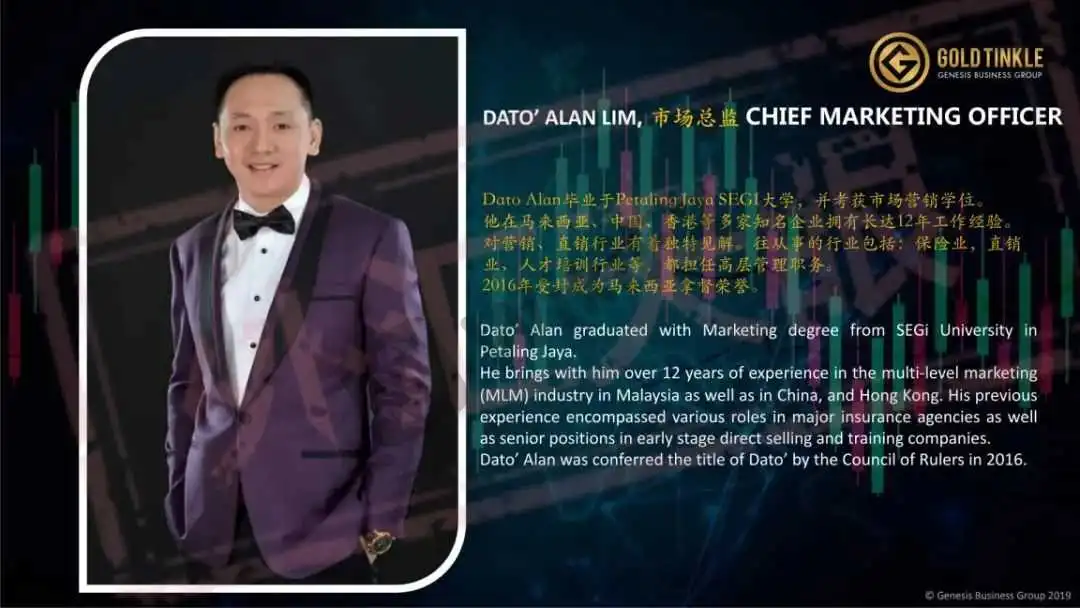 1号操盘手收益记录