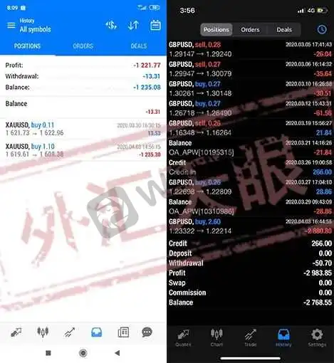 1号操盘手收益记录