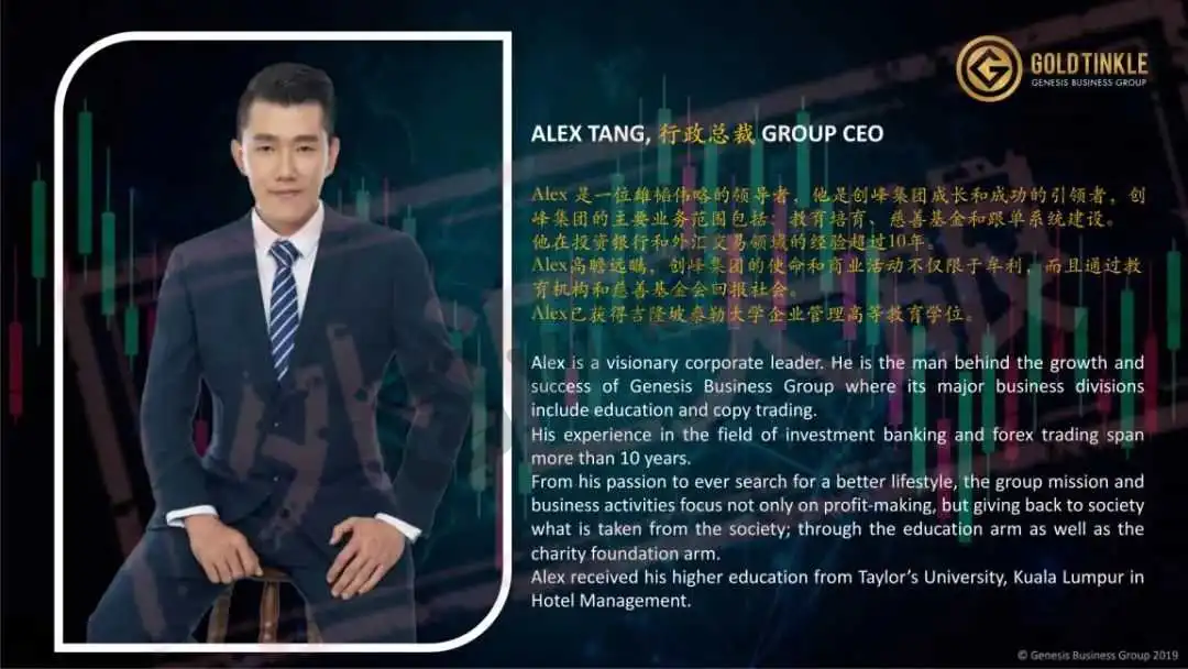 1号操盘手收益记录