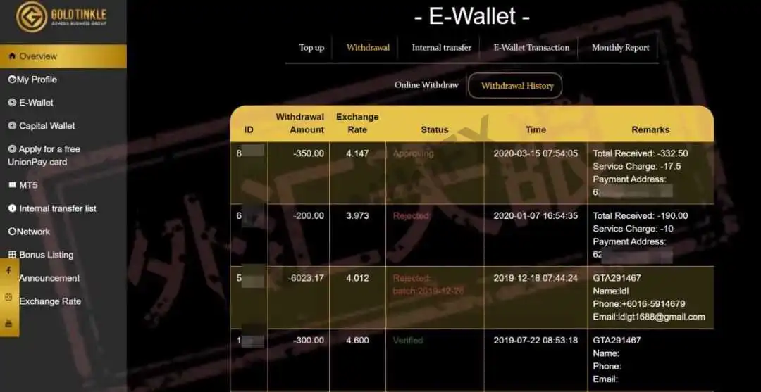 1号操盘手收益记录