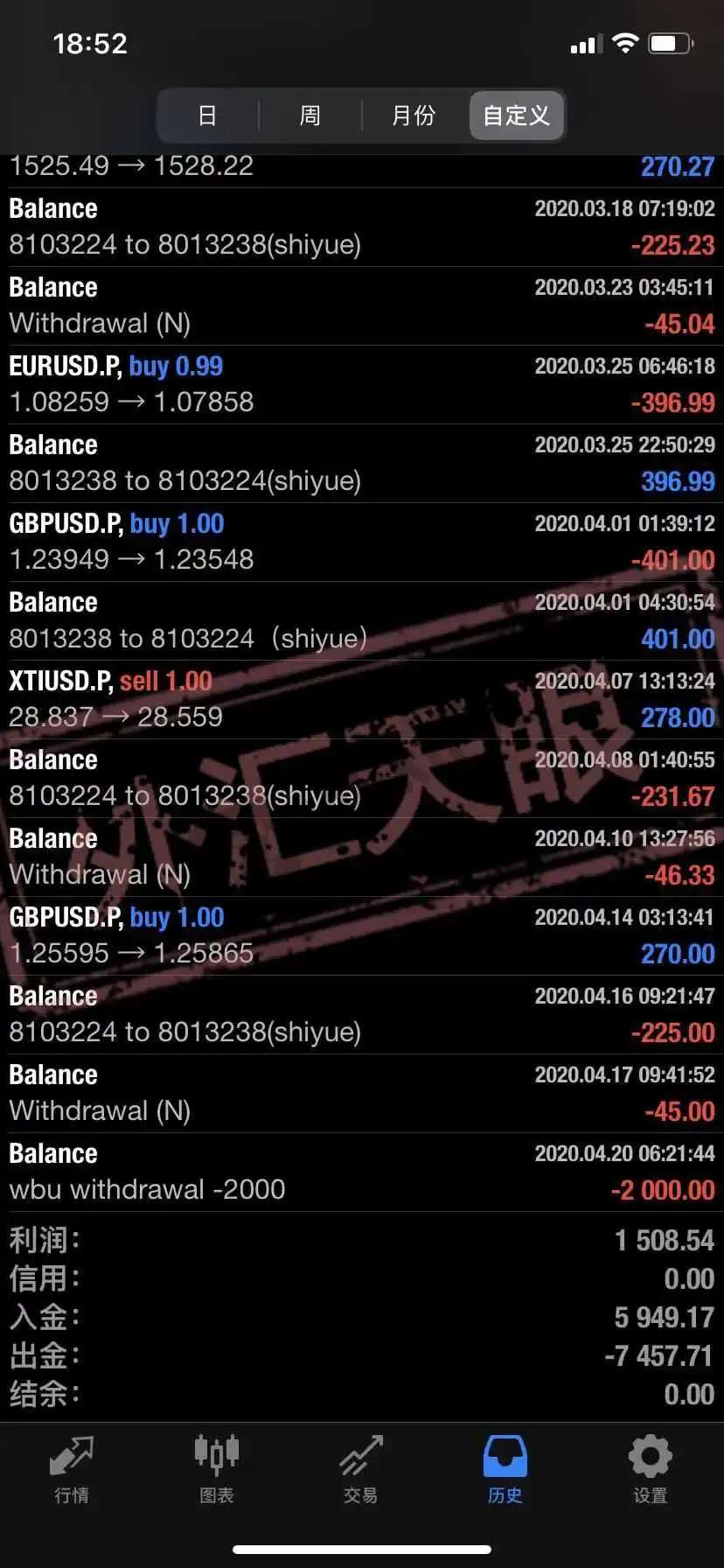 <b>关于