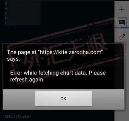 <b>关于Zerodha</b>