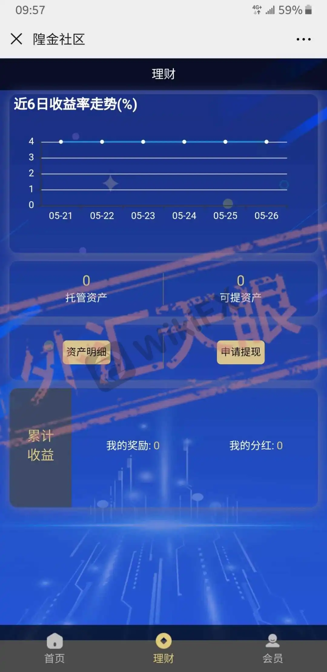 <b>△</b>上海隍金后台截图