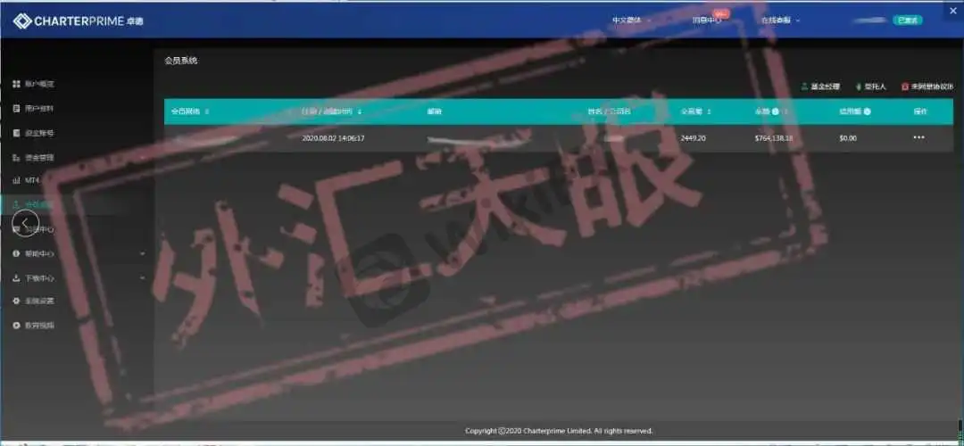 <b>关于CHARTER 卓德</b>