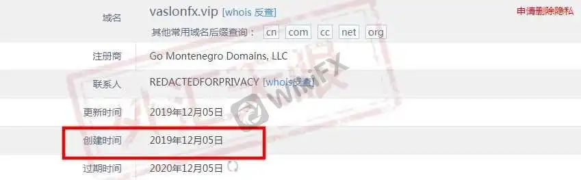 <b>20家相关白标的背后是什么?</b>