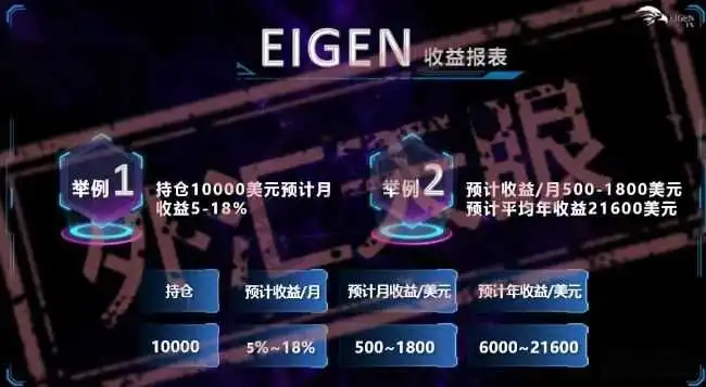 <b>所谓监管全是假的</b>