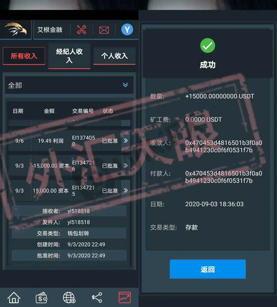 <b>关于Eigen艾根金融</b>