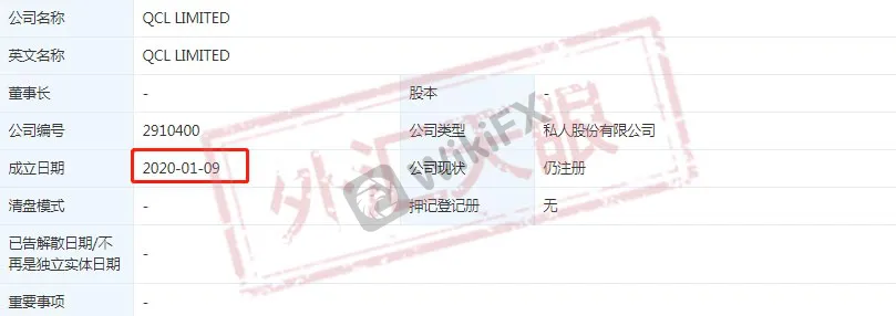 <b>如何看懂</b><b>NFA的牌照信息?</b>