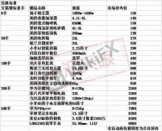 <b>结语</b> 图片
